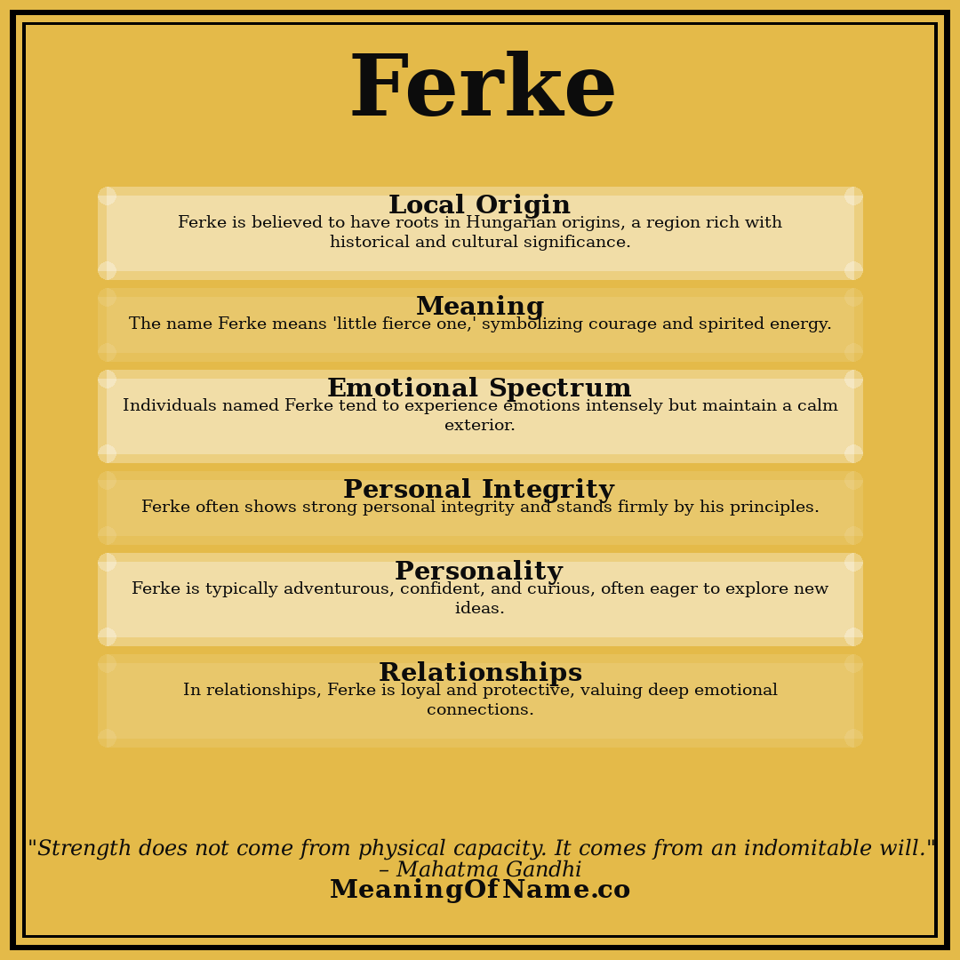 Ferke name meaning poster
