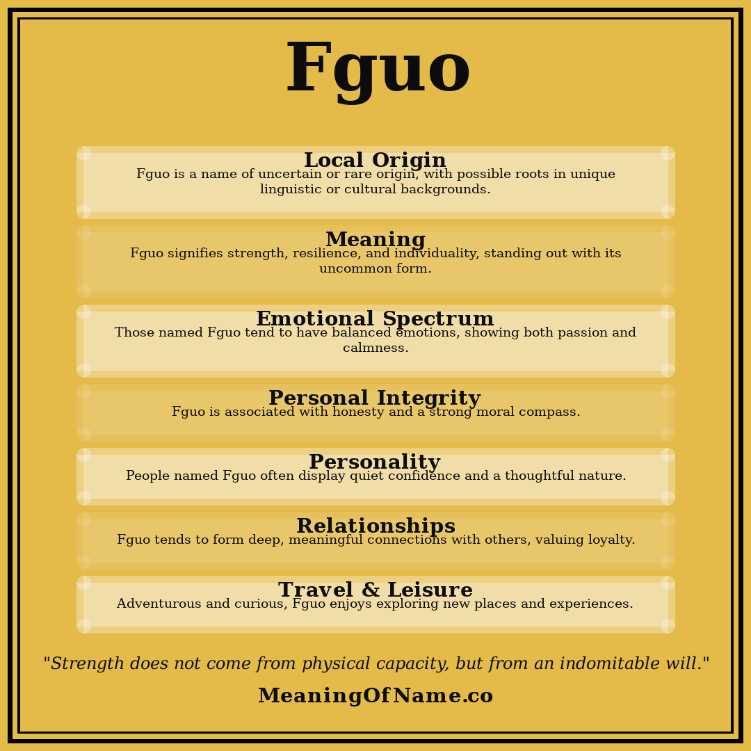 Fguo name meaning poster