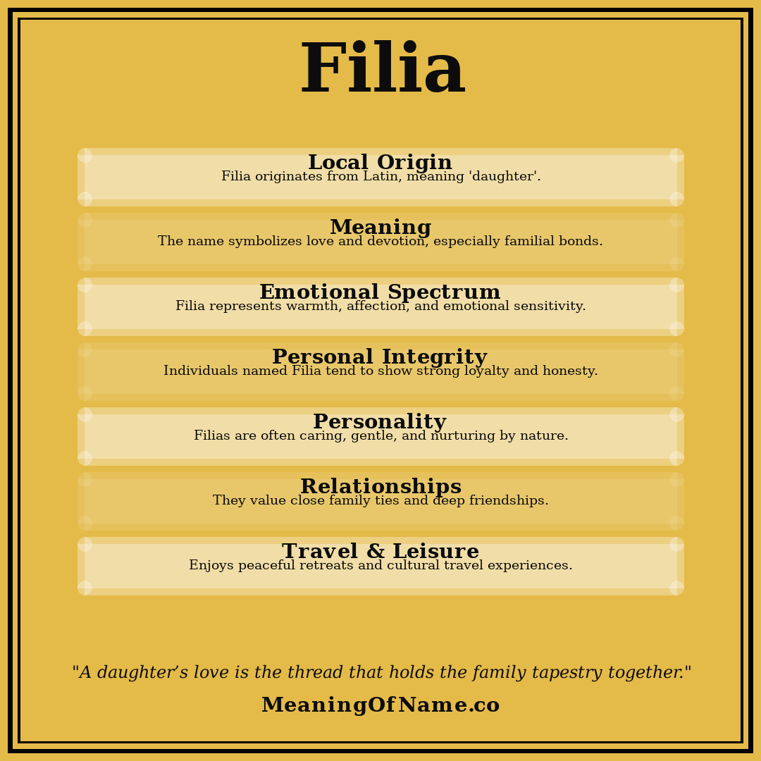 Filia name meaning poster