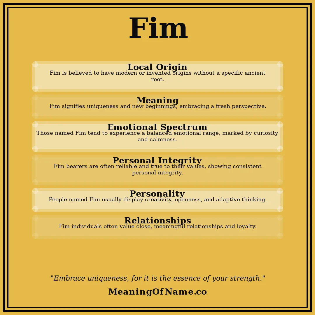 Fim name meaning poster