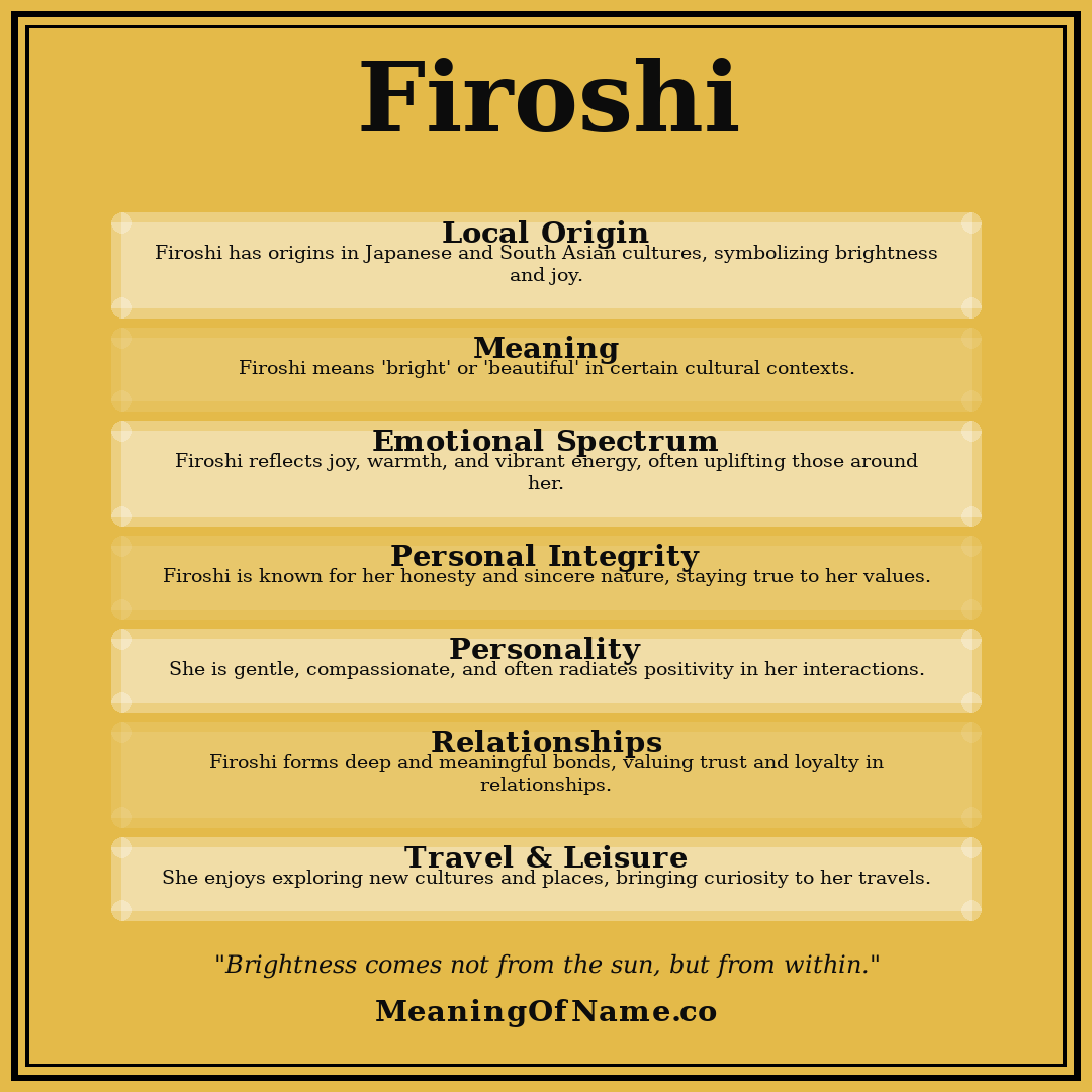 Firoshi name meaning poster