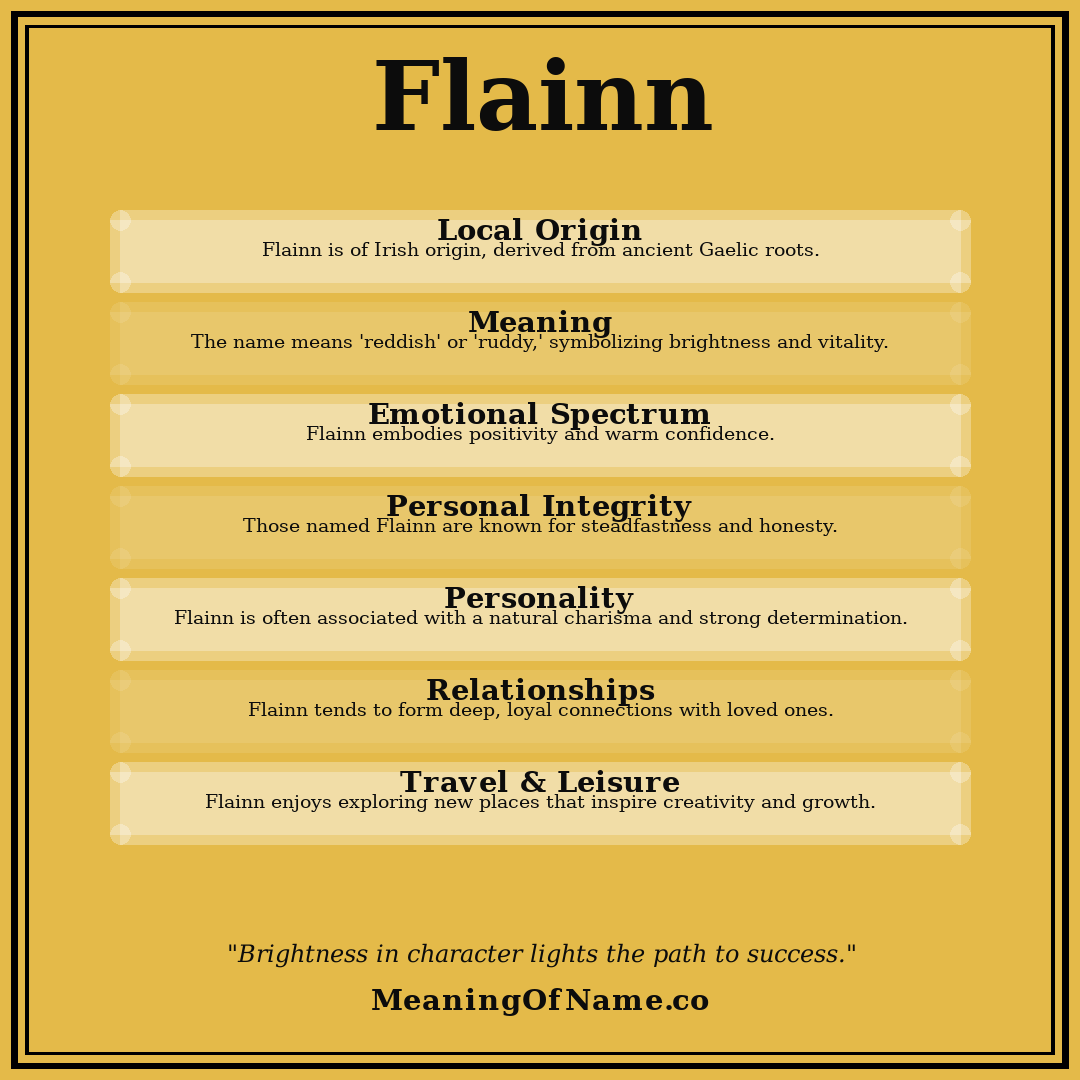 Flainn name meaning poster