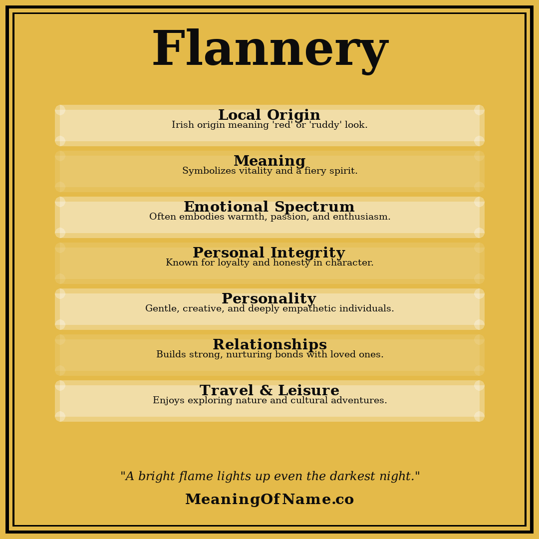 Flannery name meaning poster