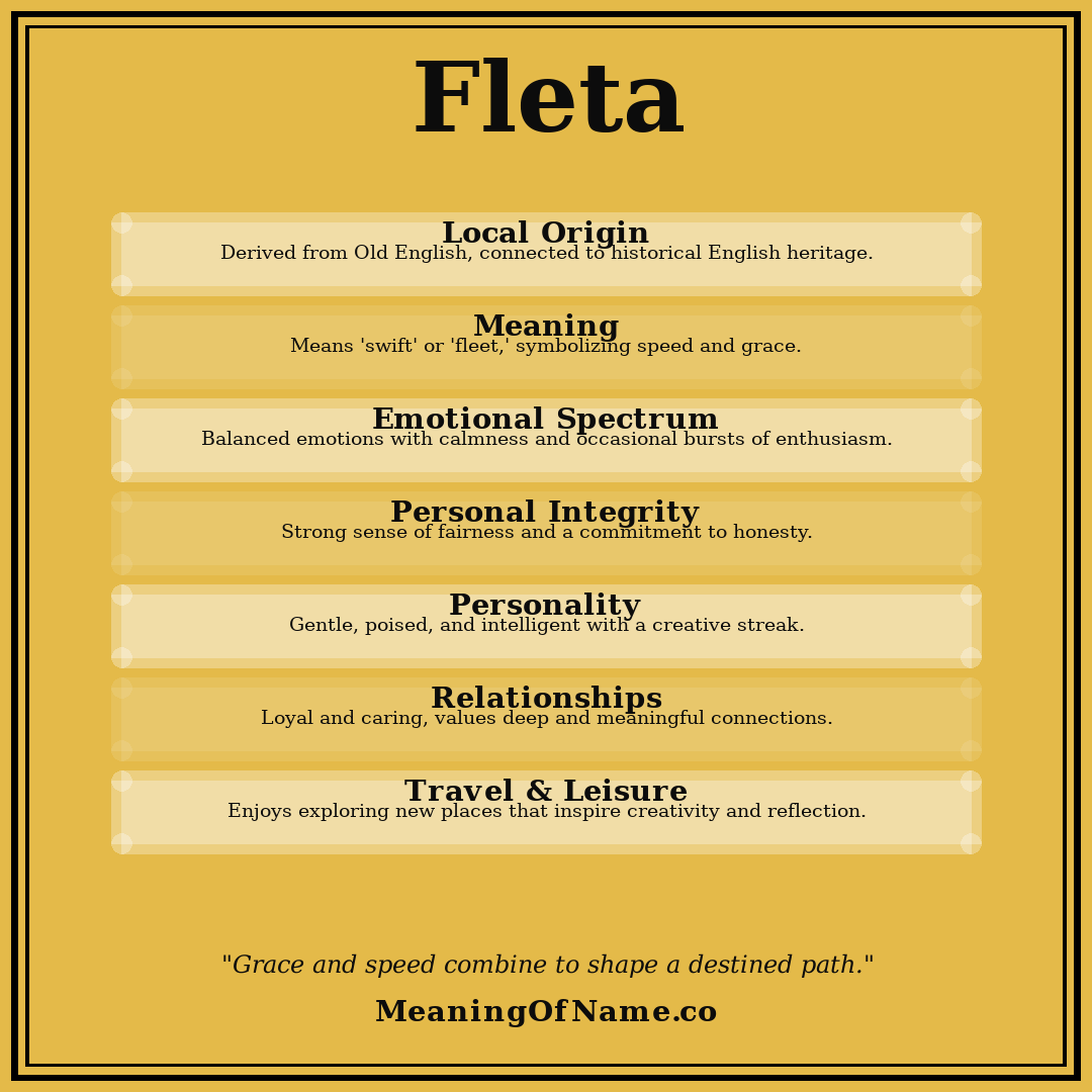 Fleta name meaning poster
