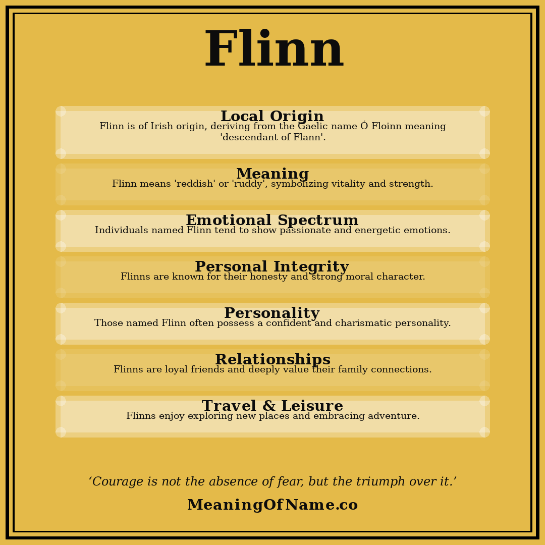 Flinn name meaning poster
