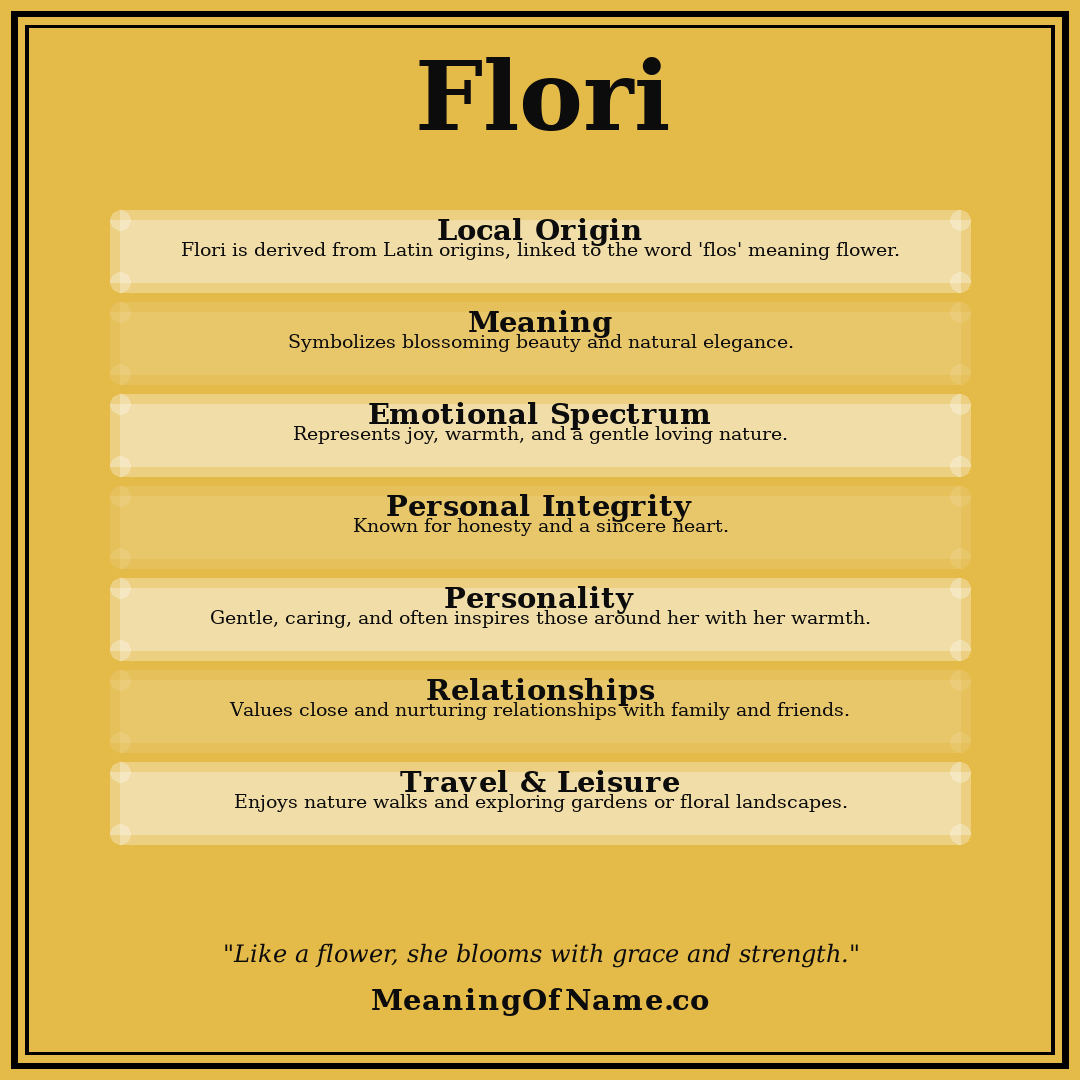 Flori name meaning poster