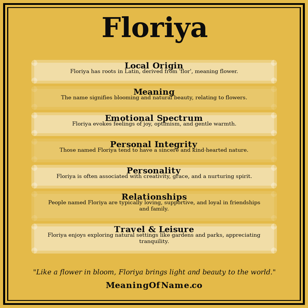 Floriya name meaning poster