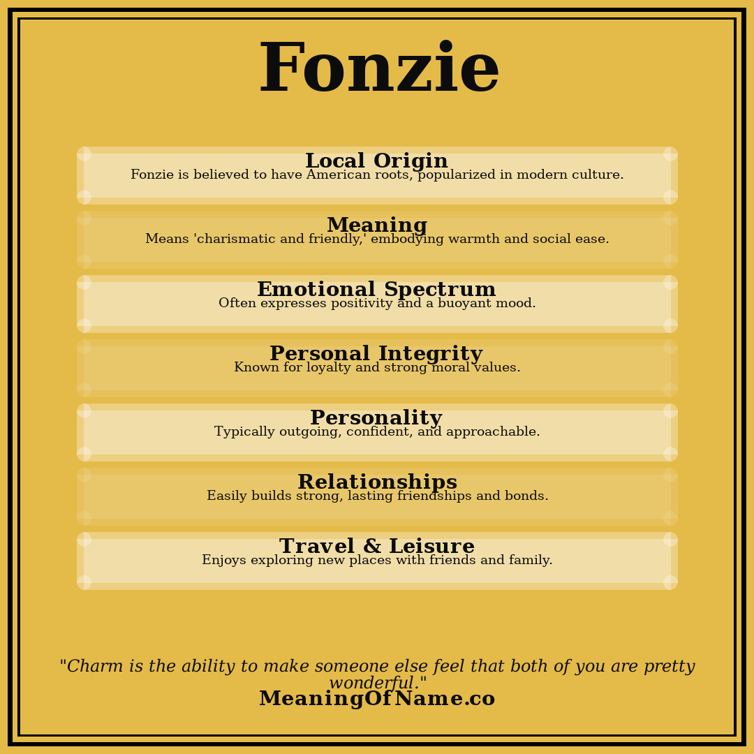 Fonzie name meaning poster