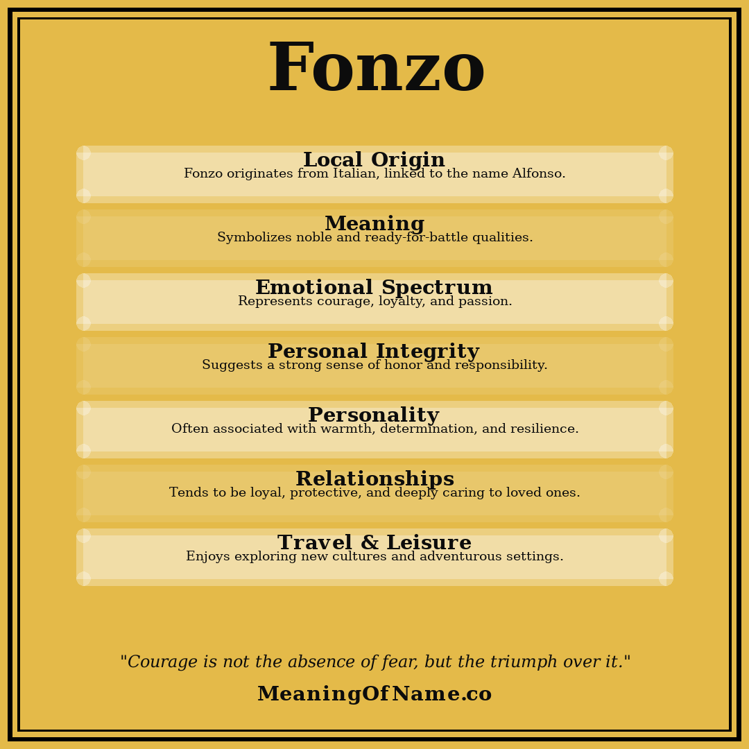Fonzo name meaning poster