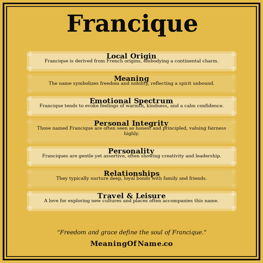 Francique name meaning poster
