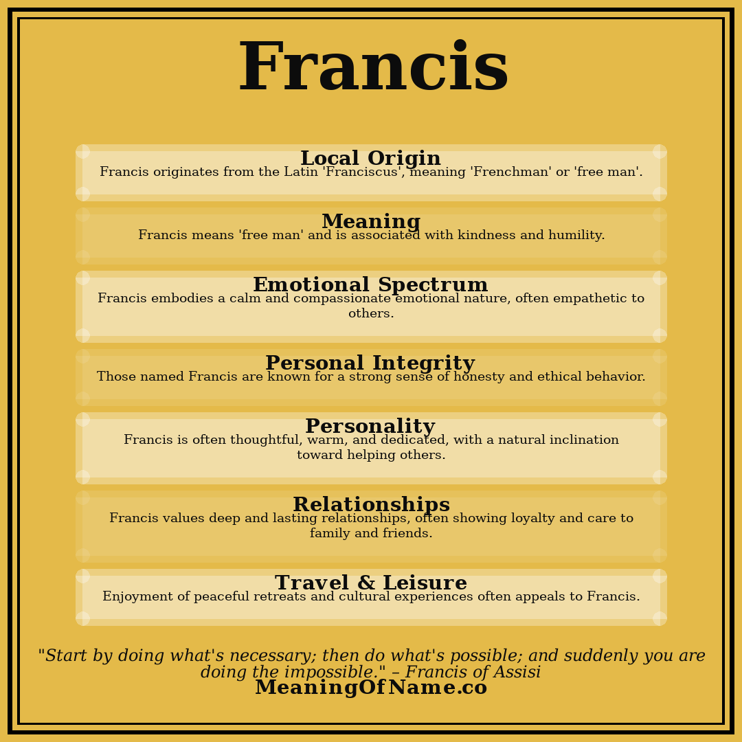 Francis name meaning poster