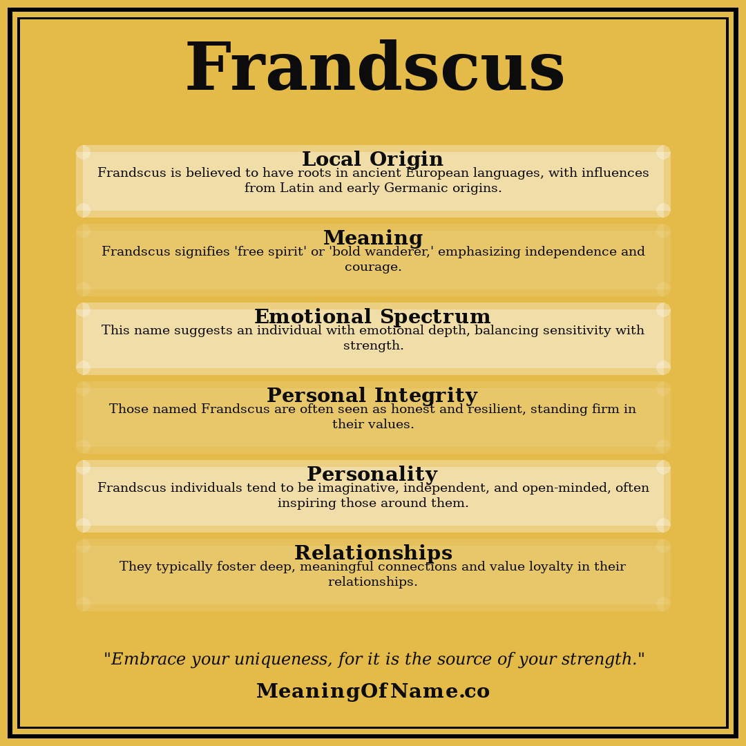 Frandscus name meaning poster