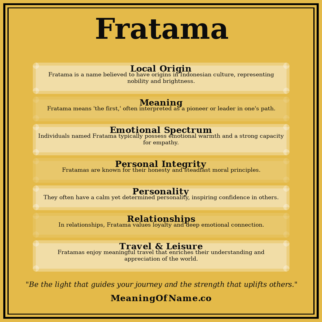 Fratama name meaning poster