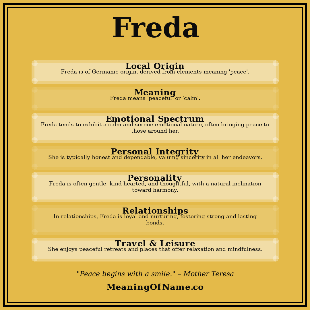 Freda name meaning poster