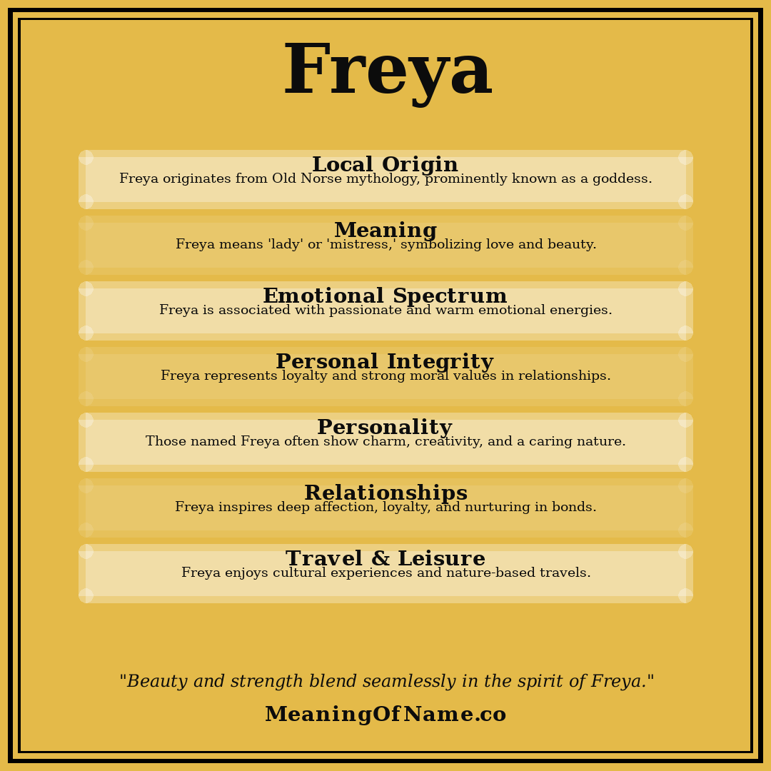 Freya name meaning poster
