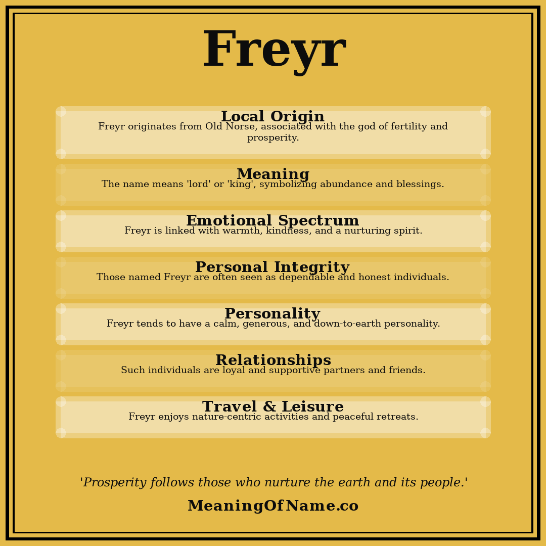 Freyr name meaning poster