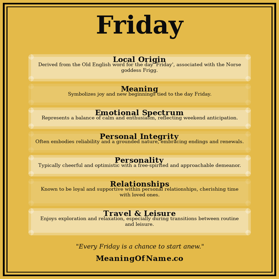 Friday name meaning poster