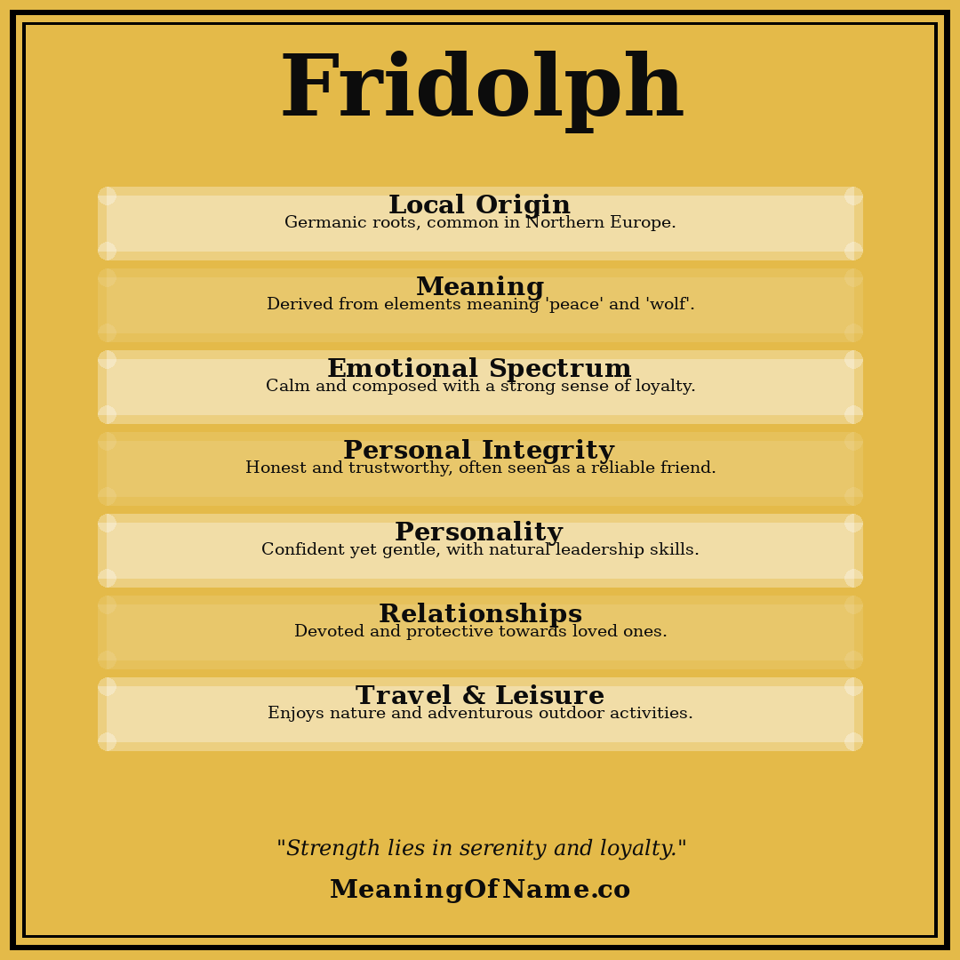 Fridolph name meaning poster