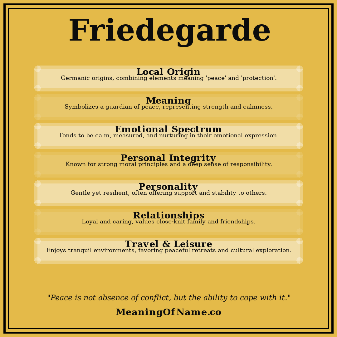 Friedegarde name meaning poster