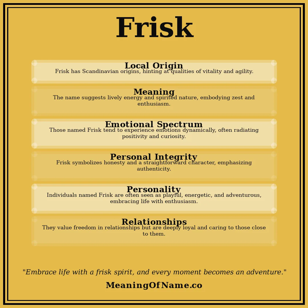 Frisk name meaning poster