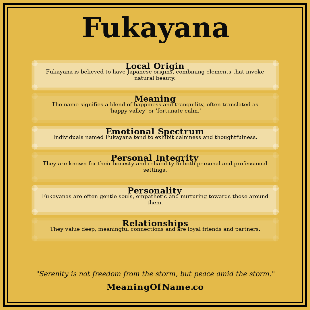 Fukayana name meaning poster
