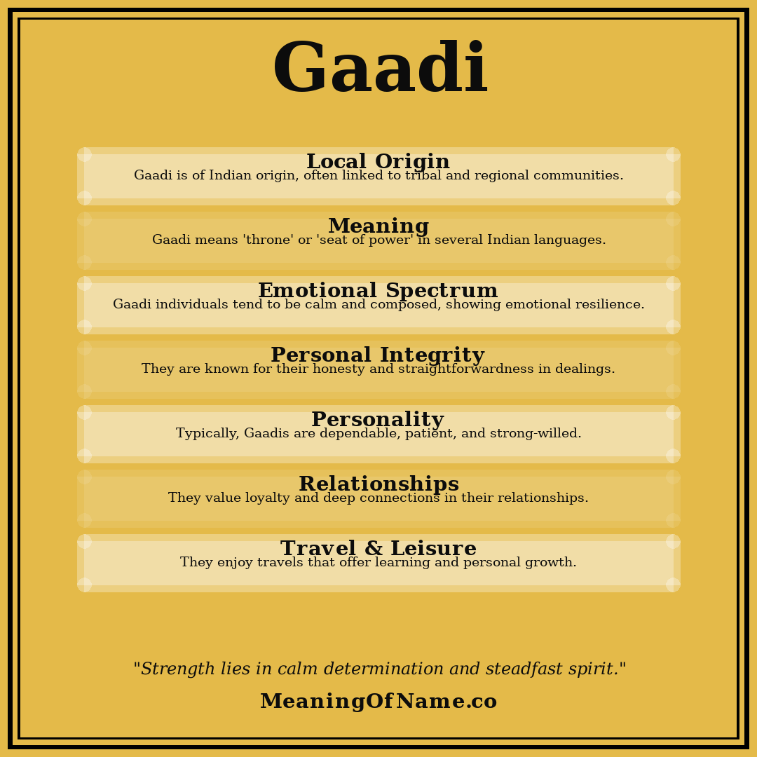 Gaadi name meaning poster
