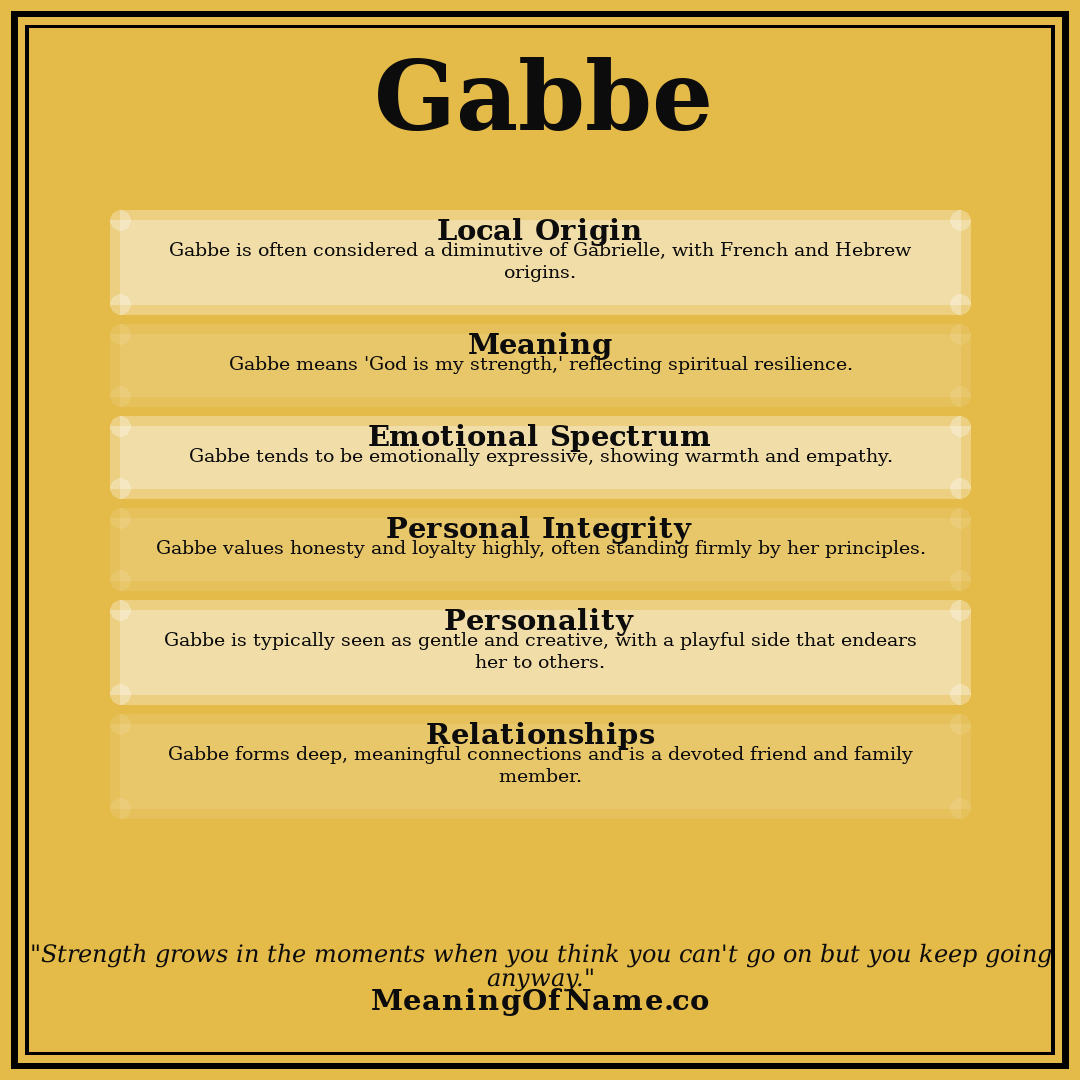 Gabbe name meaning poster