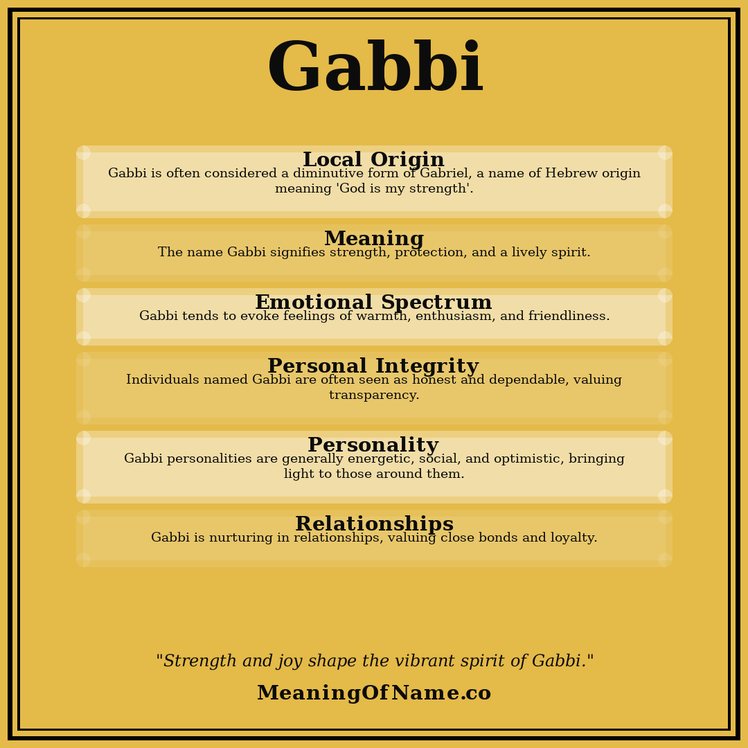 Gabbi name meaning poster