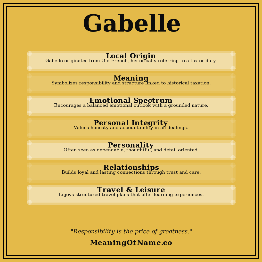 Gabelle name meaning poster