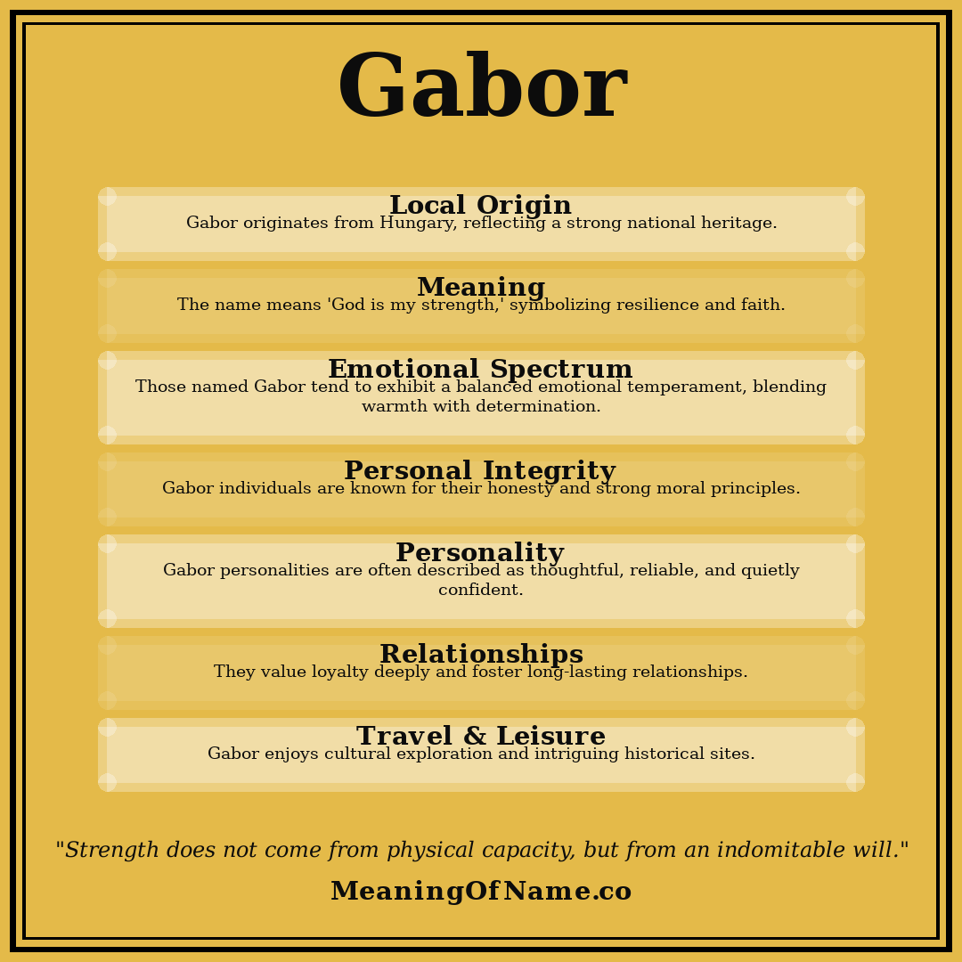 Gabor name meaning poster