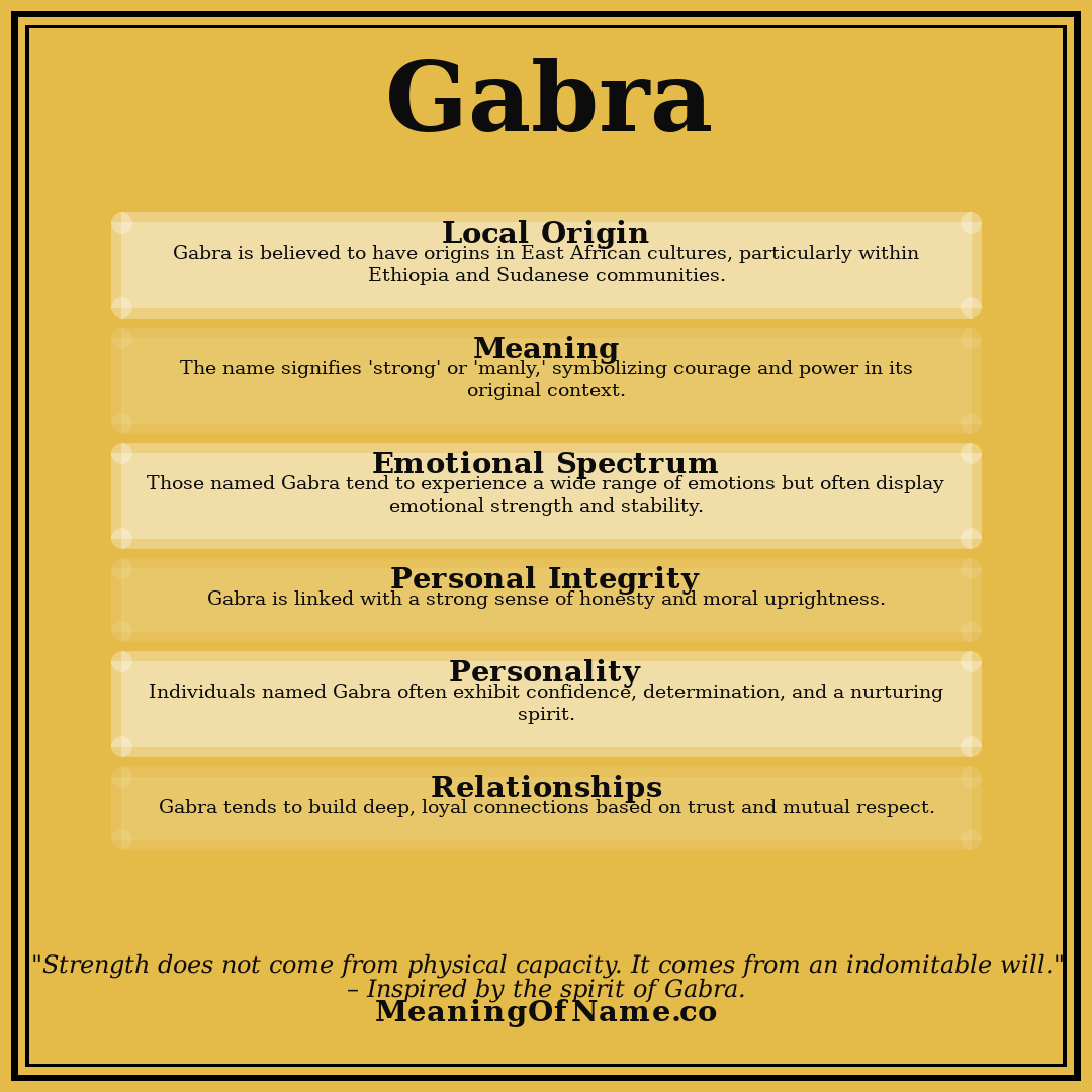 Gabra name meaning poster