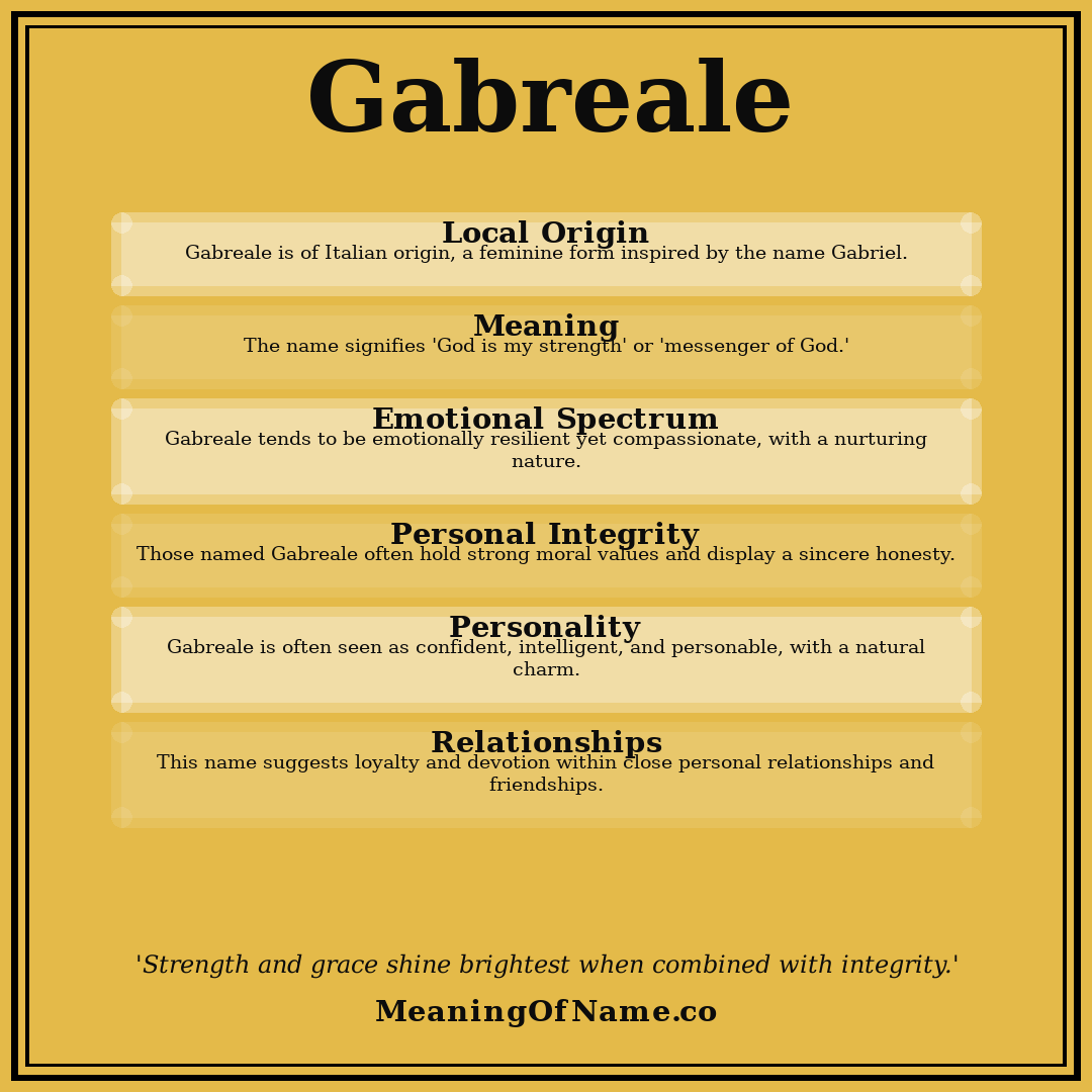 Gabreale name meaning poster