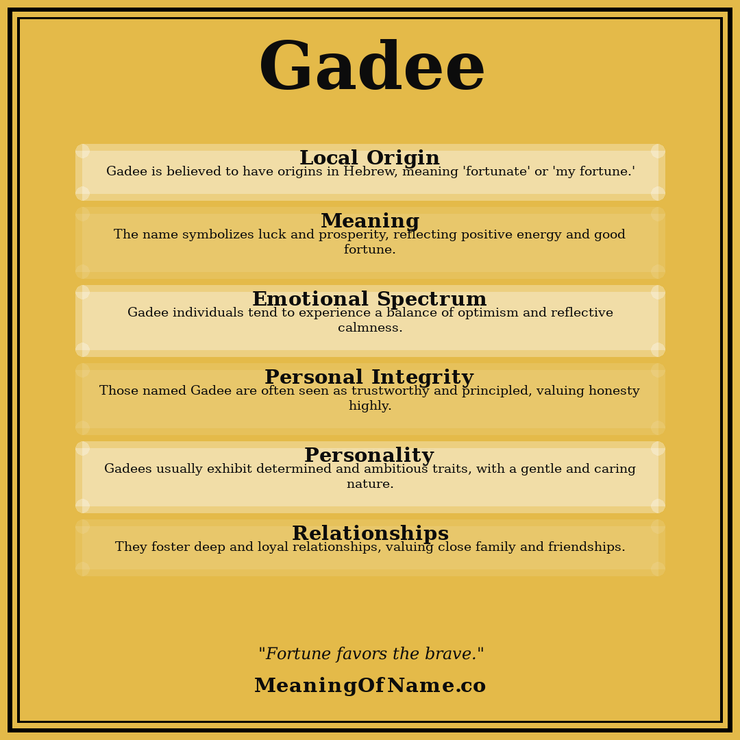 Gadee name meaning poster