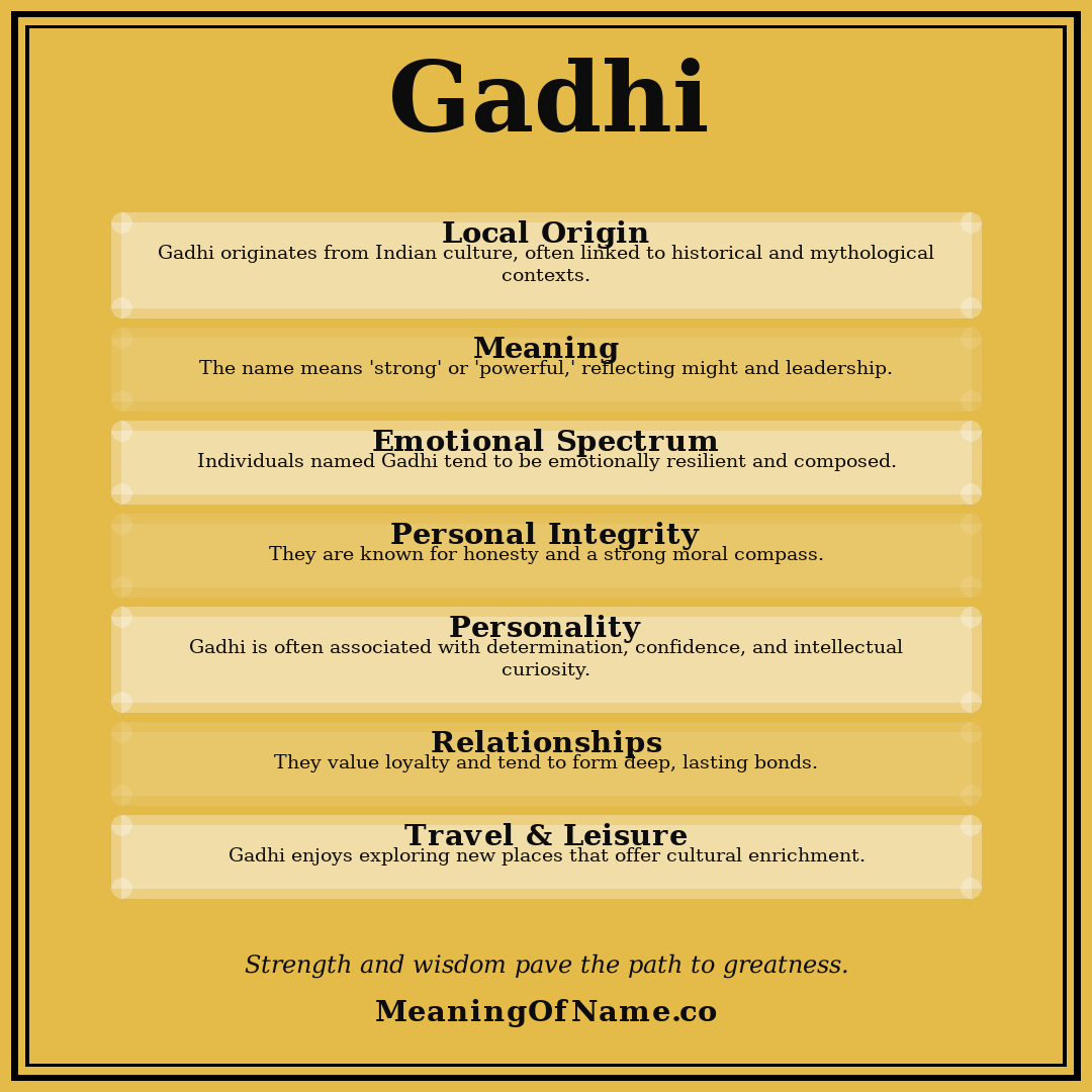 Gadhi name meaning poster