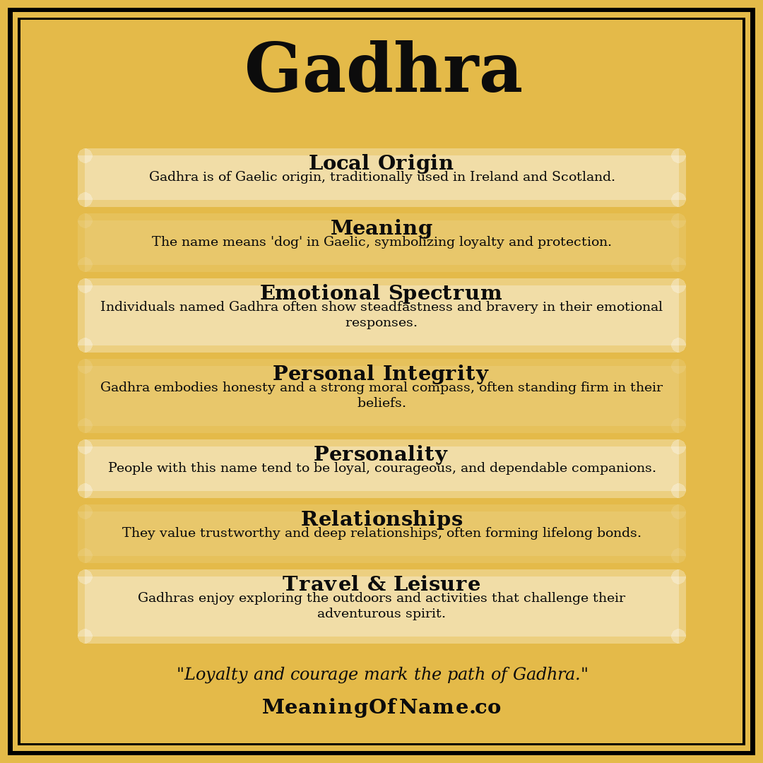 Gadhra name meaning poster