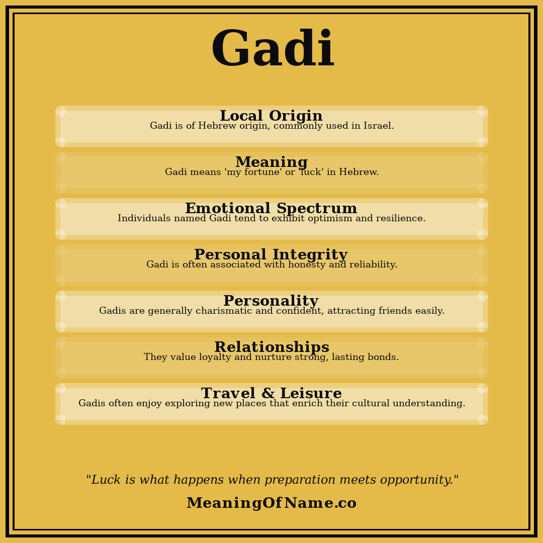 Gadi name meaning poster