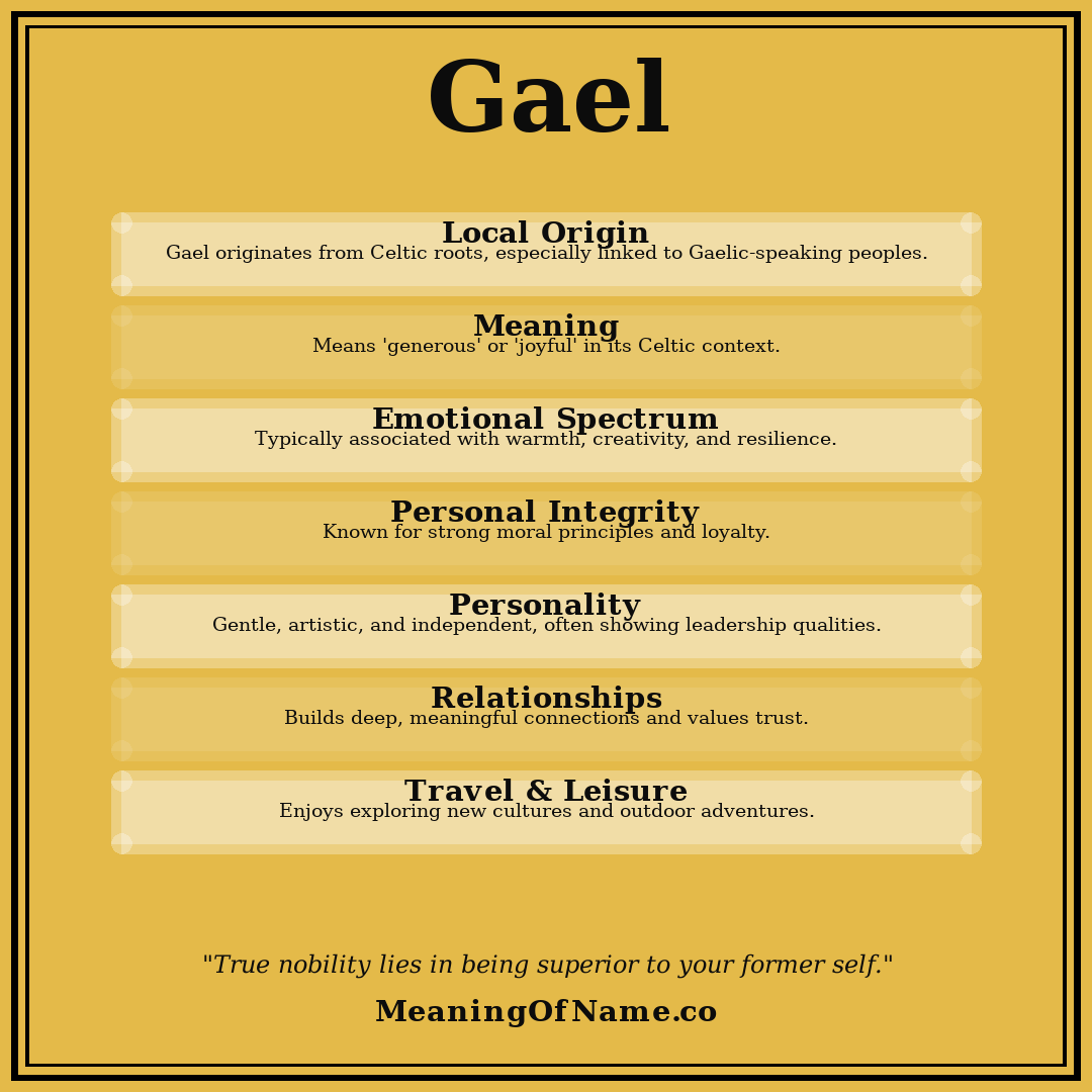 Gael name meaning poster