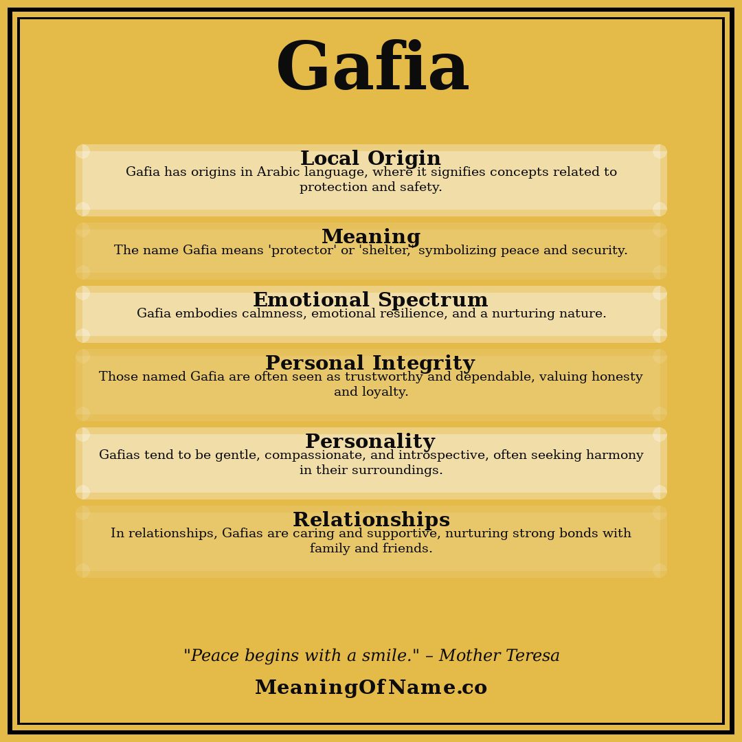 Gafia name meaning poster