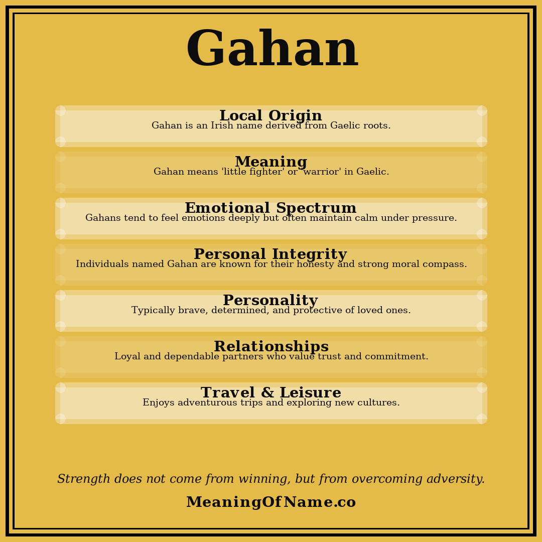 Gahan name meaning poster