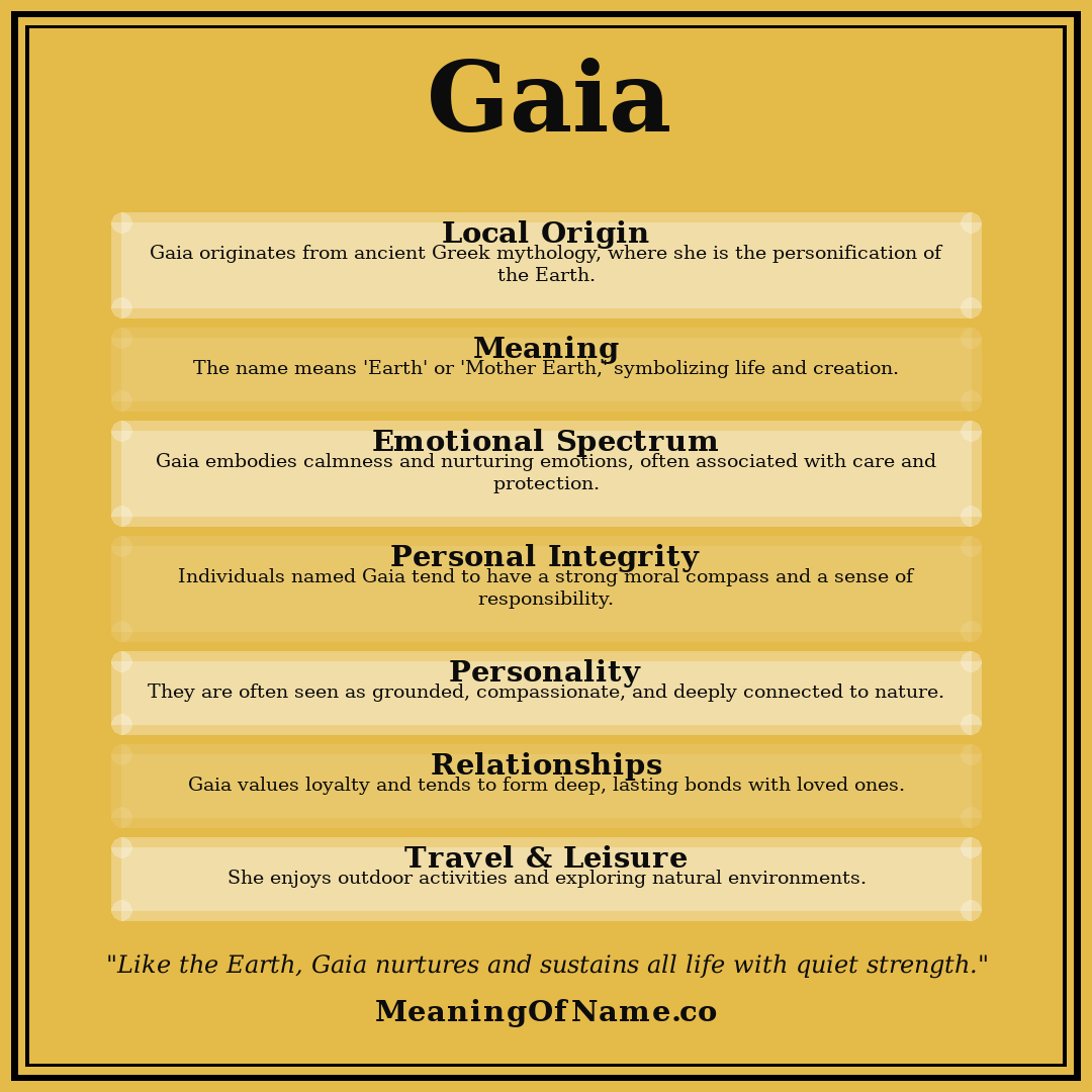 Gaia name meaning poster