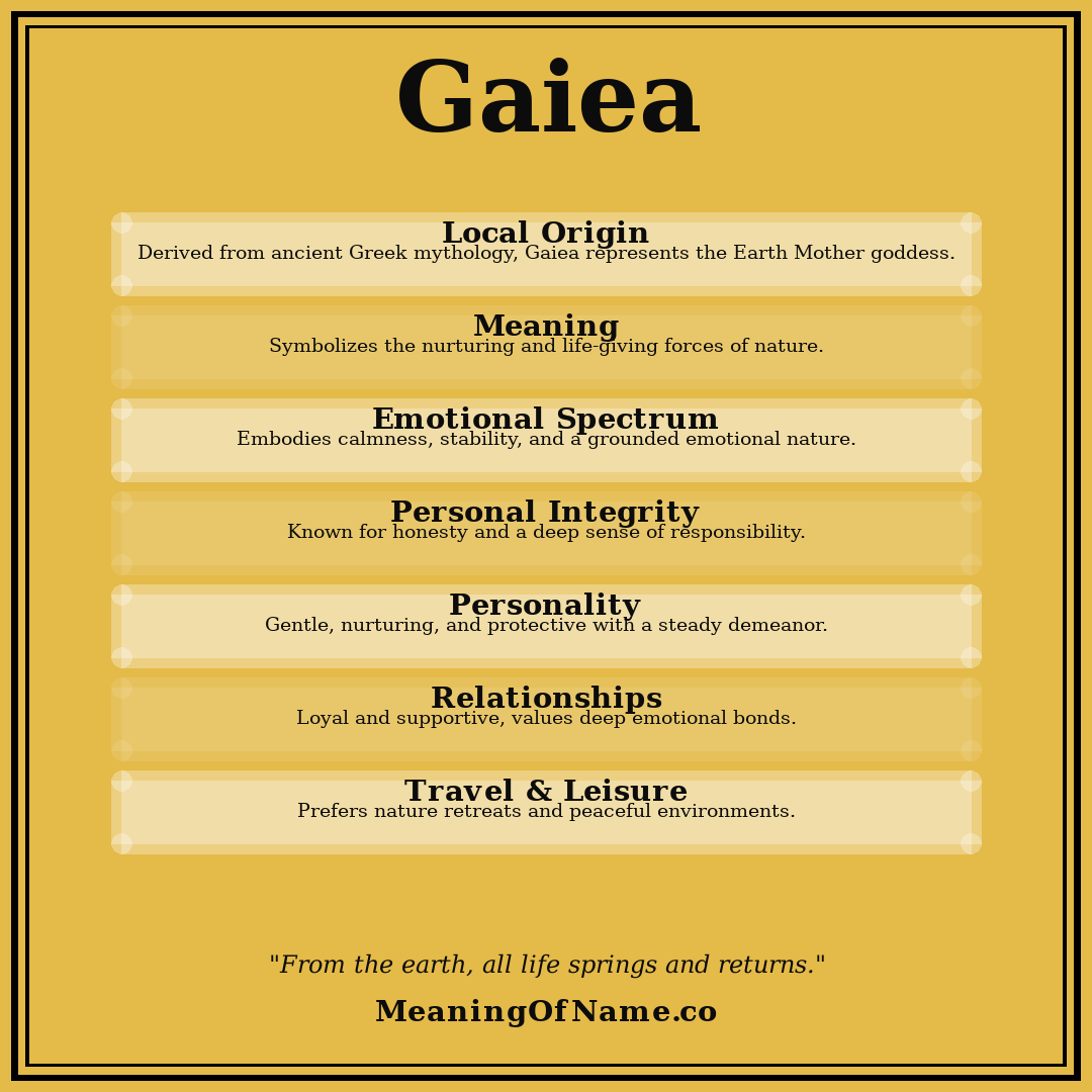 Gaiea name meaning poster