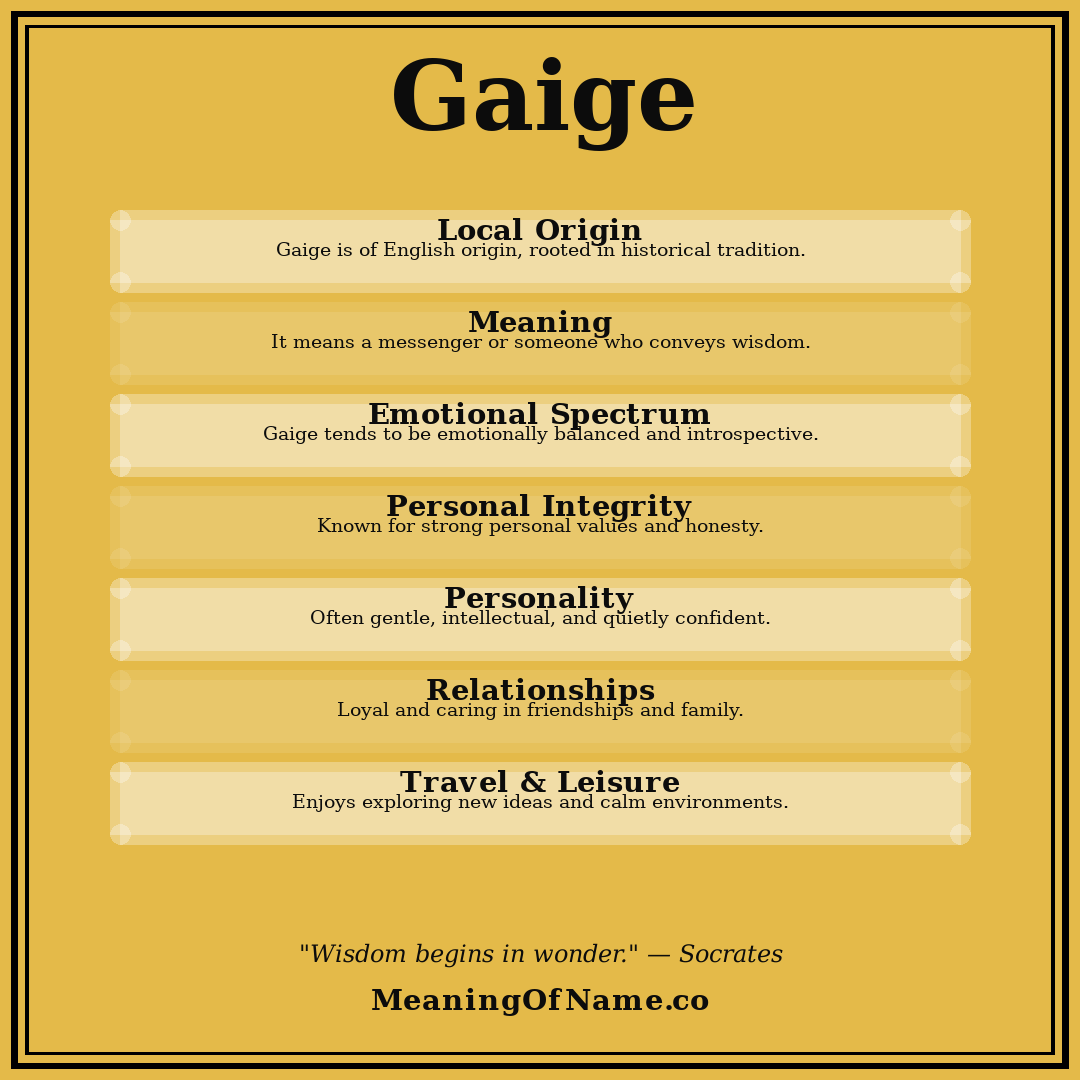 Gaige name meaning poster