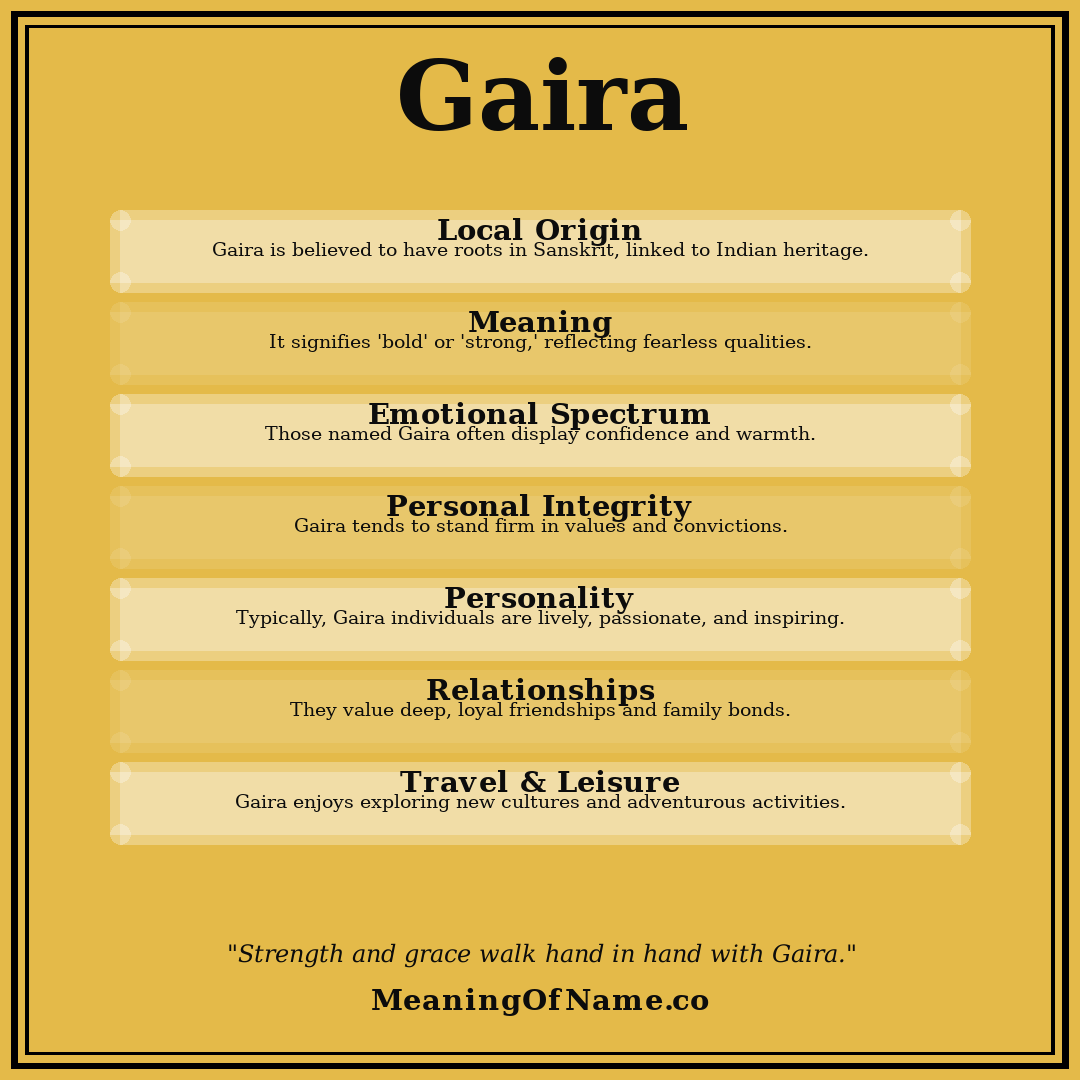 Gaira name meaning poster