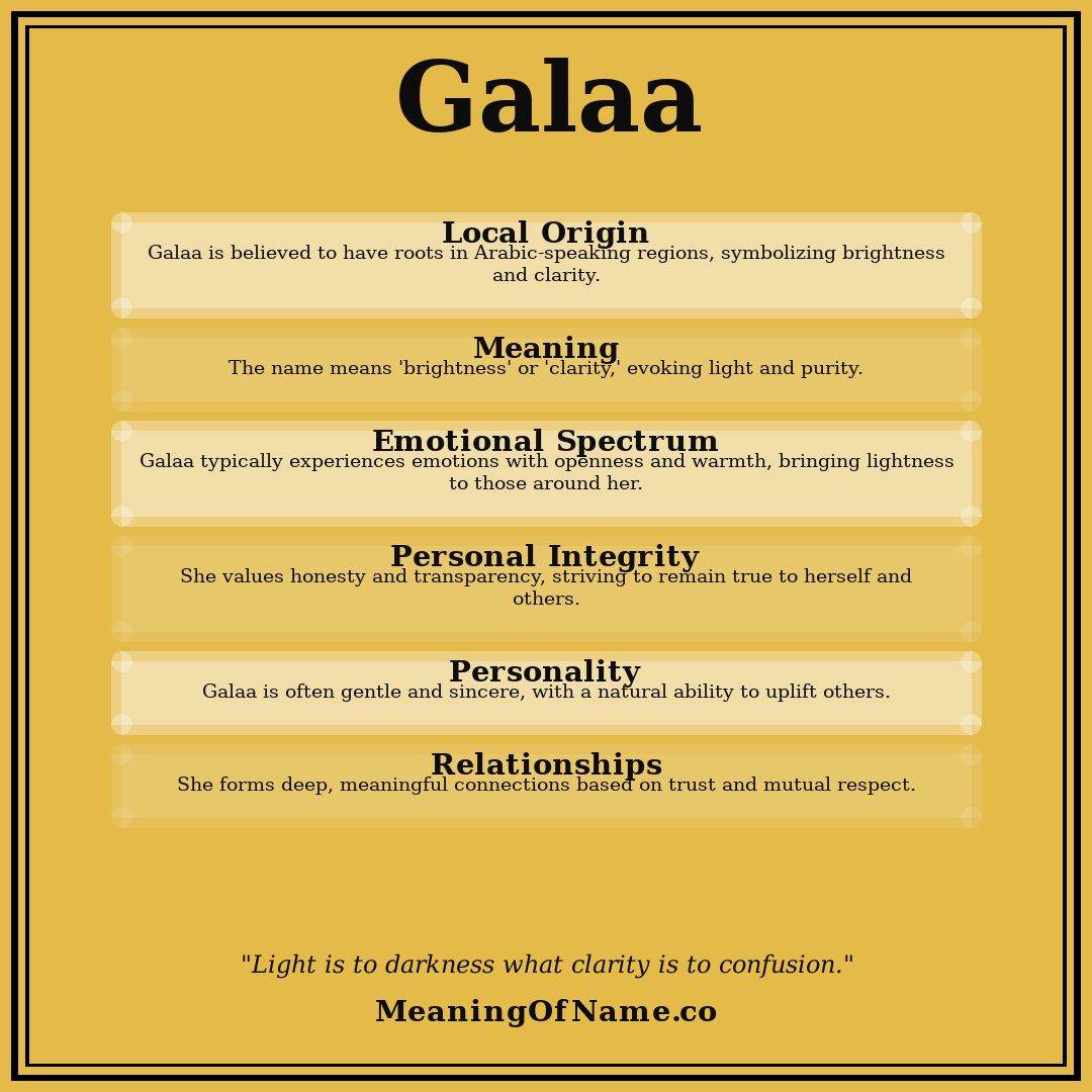 Galaa name meaning poster