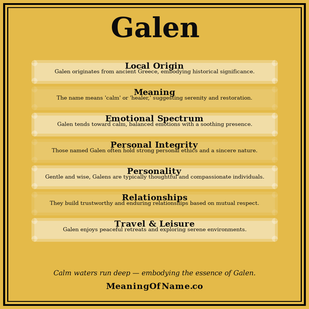 Galen name meaning poster
