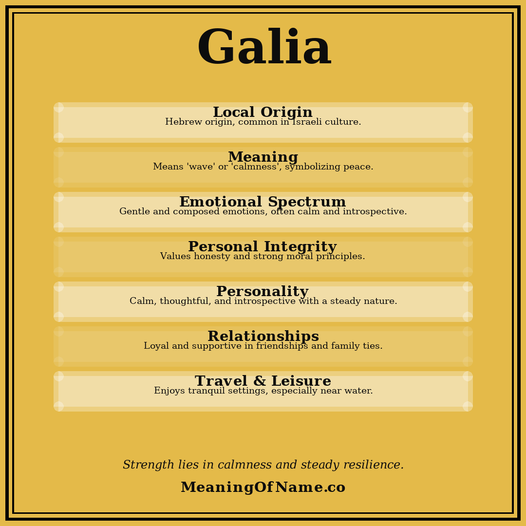Galia name meaning poster