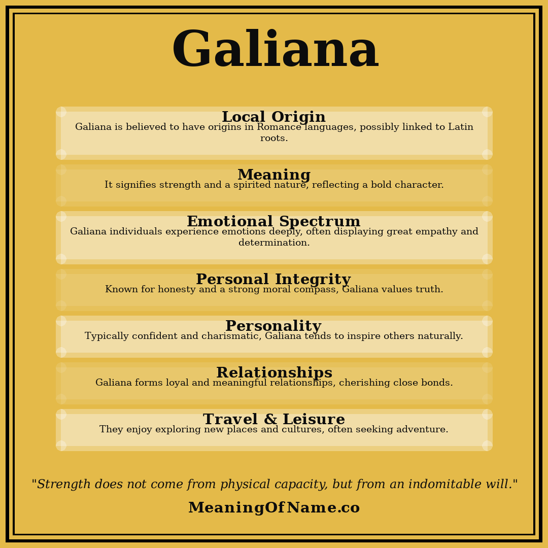 Galiana name meaning poster