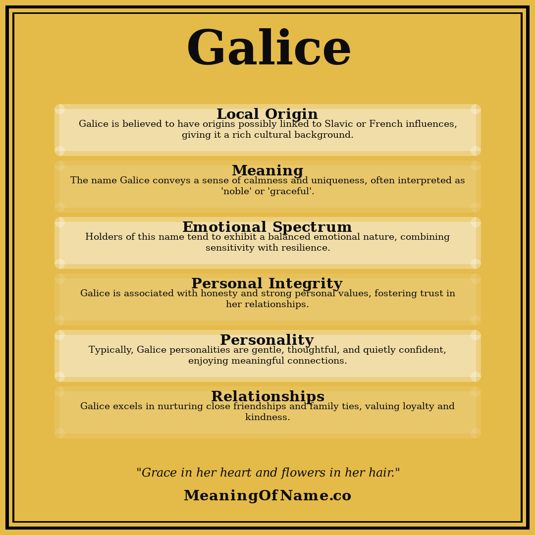 Galice name meaning poster