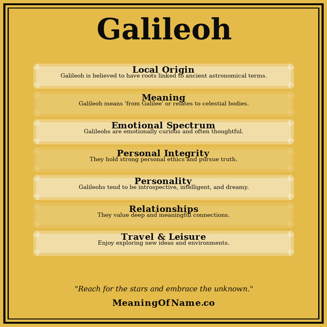 Galileoh name meaning poster