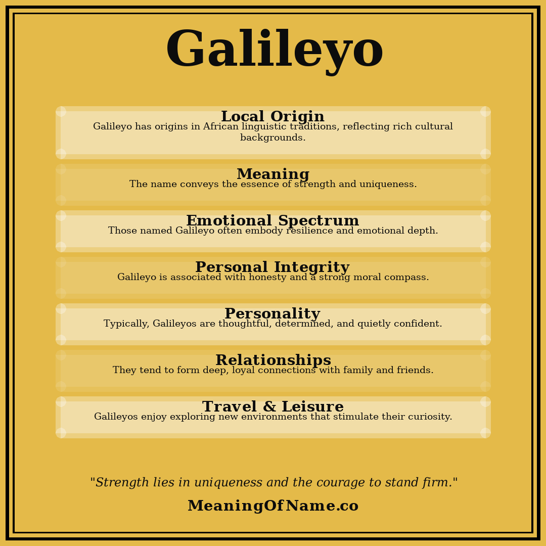 Galileyo name meaning poster
